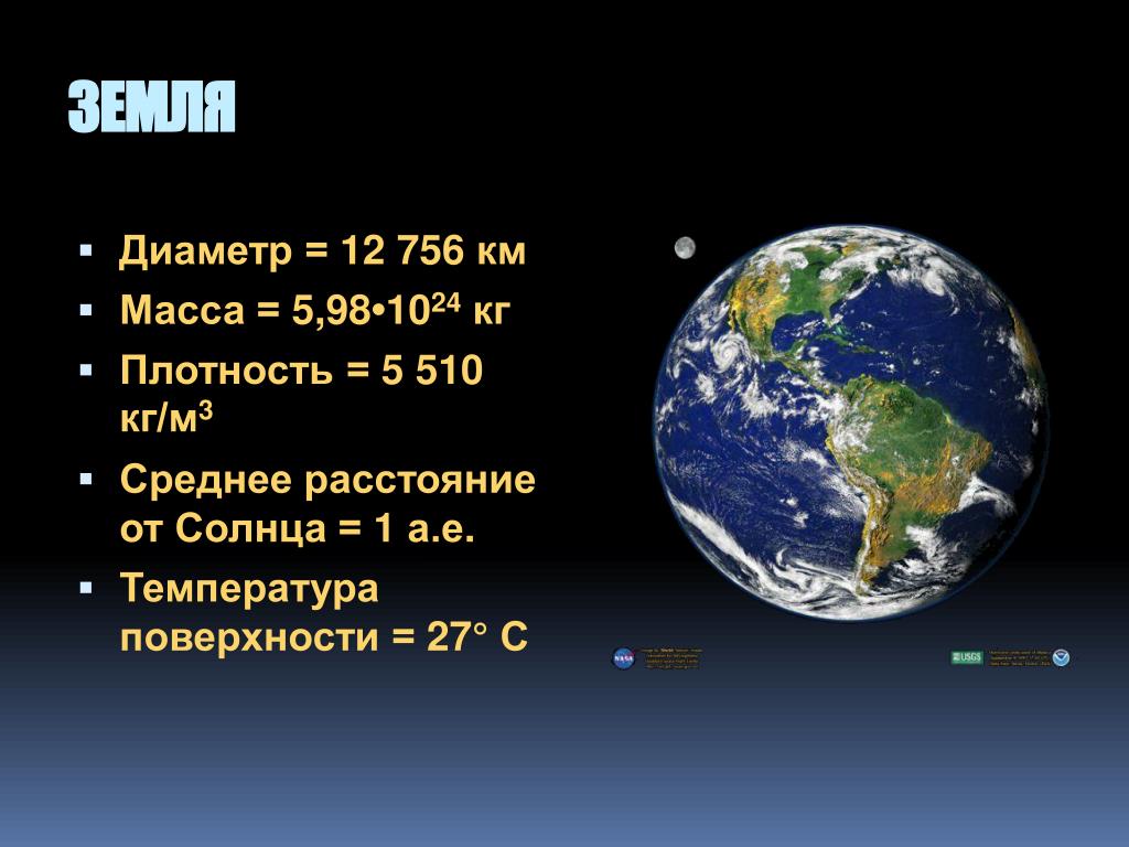 Радиус земли в километрах. Масса и диаметр земли. Диаметр планеты земля. Диаметр планеты земля в километрах. Диаметр Планета земля в км.