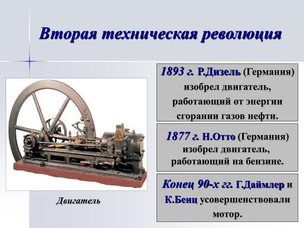 Изобретение начала 19 века. Технические изобретения промышленной революции 19 века. Вторая Промышленная революция. Технические достижения второй промышленной революции. Технические достижения второй технической революции.