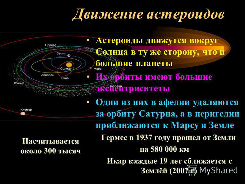 Следствием орбитального движения земли является. Малые космические тела солнечной системы. Орбиты малых тел солнечной системы. Расположение астероидов в солнечной системе.