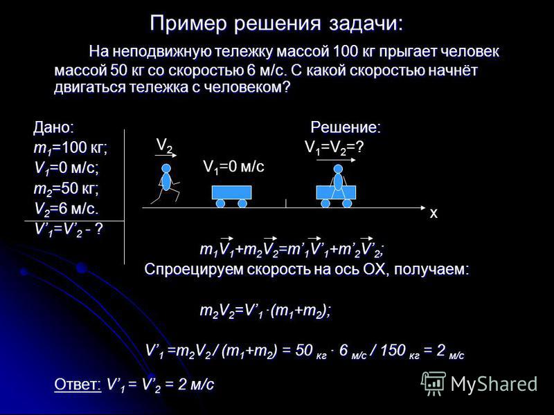 С лодки движущейся со скоростью. Задачи на сохранение импульса. Решенные задачи на Импульс. На неподвижную вагонетку массой 100кг. Решение задач на законы сохранения.