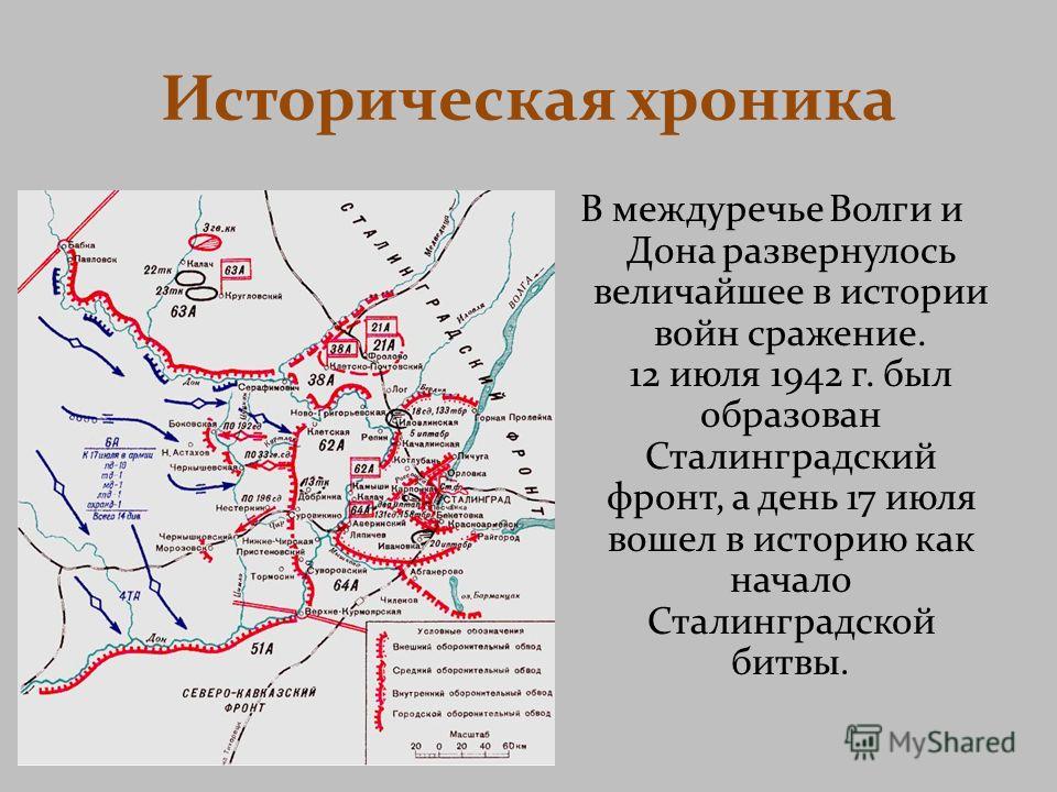 Оборона сталинграда участники. Сталинградский фронт 1-го формирования. Сталинградский фронт 1942. 12 Июля 1942 года образован Сталинградский фронт. Сталинградский фронт в Сталинградской битве.