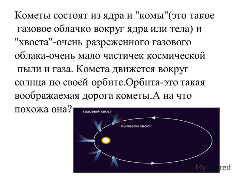 Как относительно солнца направлен хвост кометы