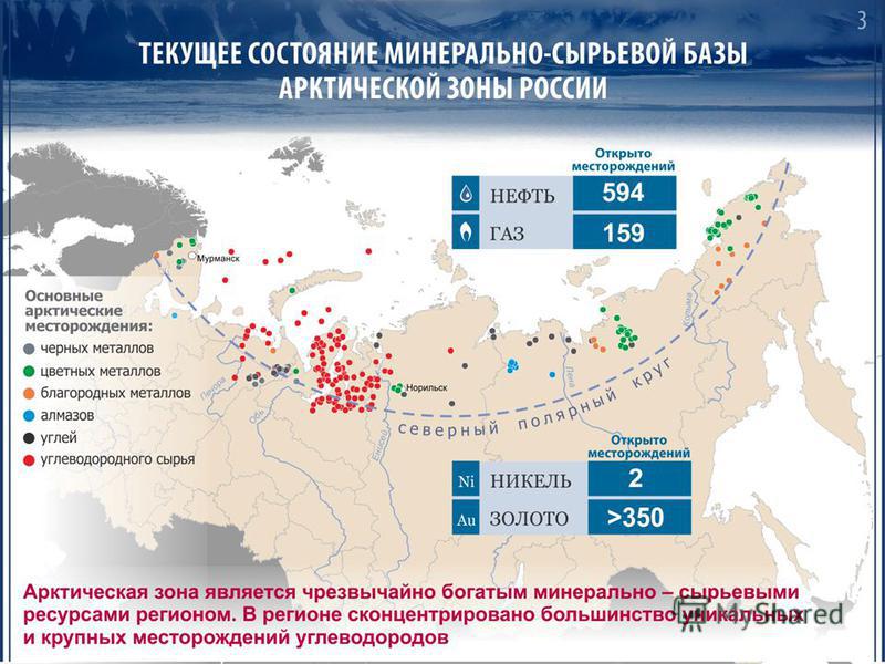 Полезные ископаемые арктических пустынь