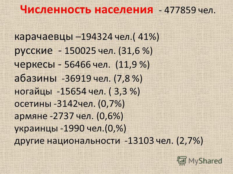 Назови численность населения. Численность карачаевцев в России. Численность Черкесов в России. Численность карачаевцев в России 2020. Численность карачаевцев в мире на 2020.