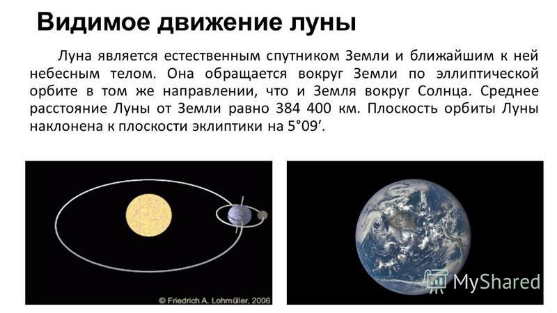 Вращается ли луна вокруг своей. Движение Луны вокруг земли. Расположение солнца земли и Луны. Видимое движение солнца и Луны.