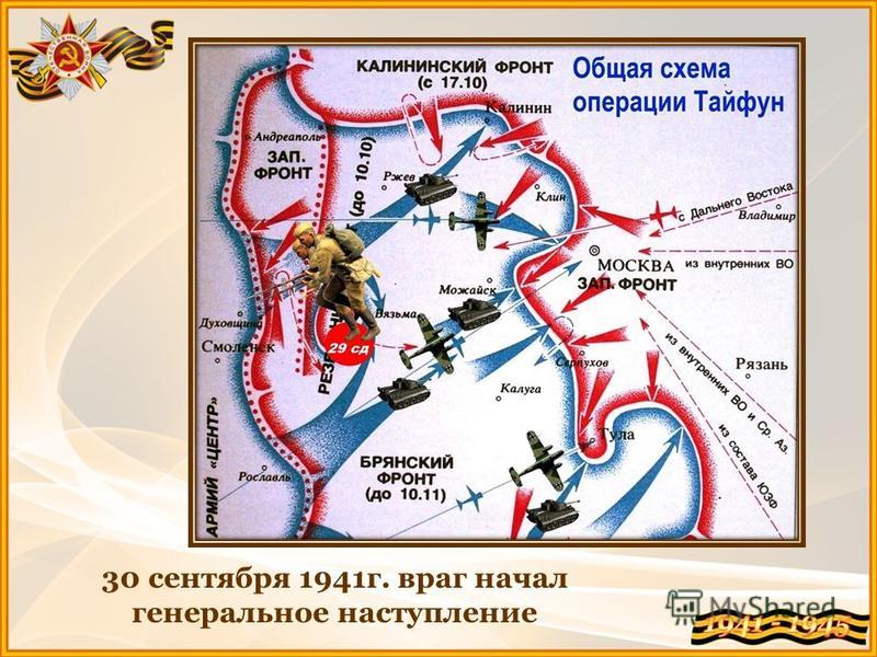 Битва под москвой сколько