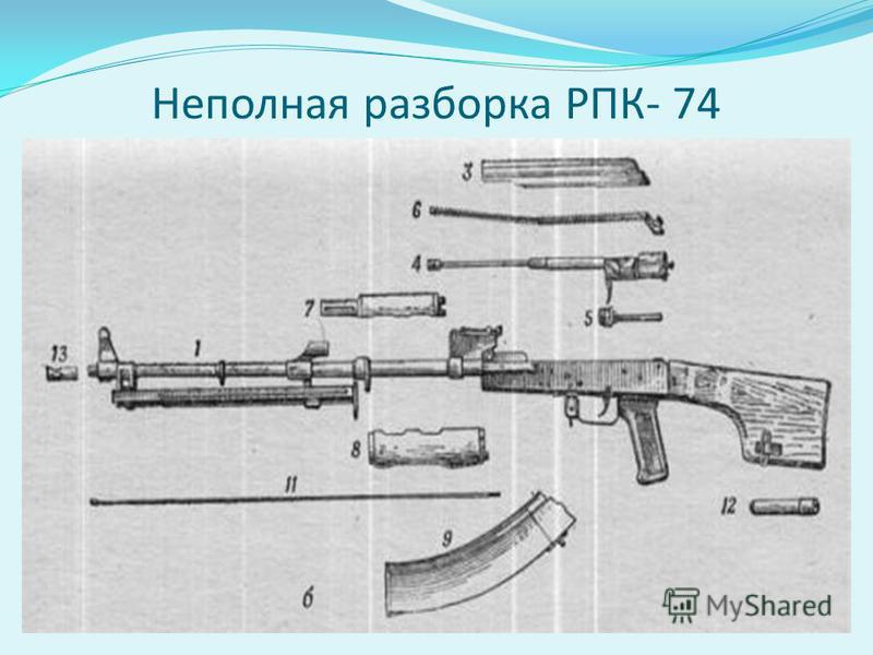 Алгоритм разборки ак 74. Разборка и сборка РПК 74. Устройство автомата РПК 74. Устройство автомата РПК 74-чертеж. Автомат ак45 разборка и сборка.