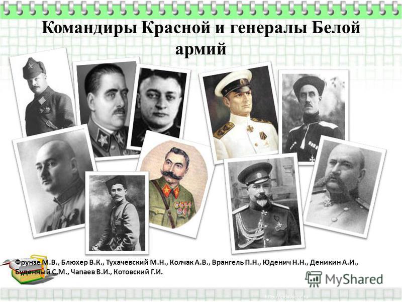 Фамилии главнокомандующих красной армии. Колчак Деникин Врангель. Движение Колчака в гражданской войне. Колчак Деникин Юденич Врангель Корнилов Краснов Каледин. Командиры красной армии Колчак Деникин Тухачевский Юденич.