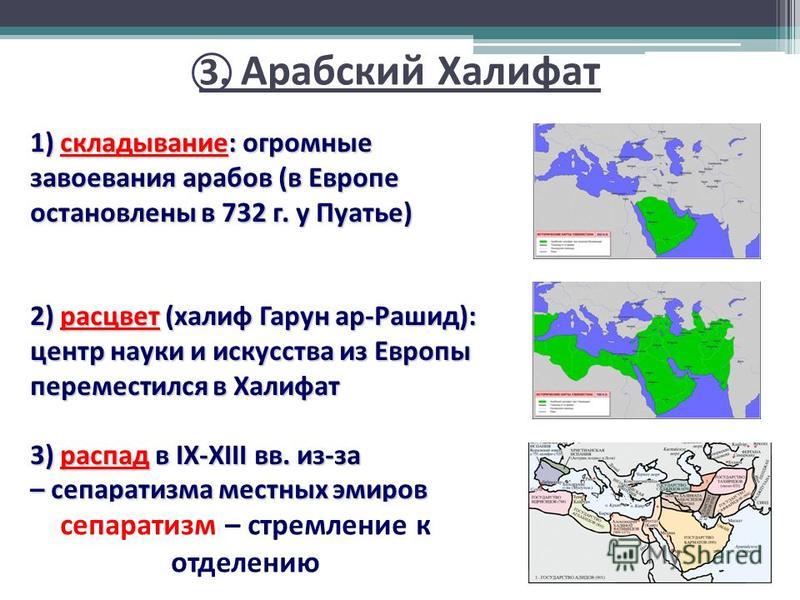 Арабская период