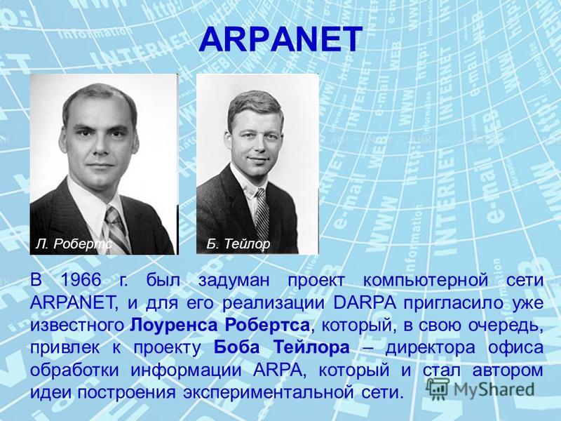 Года и получила название. Джозеф Ликлайдер ARPANET. ARPANET создатели. Проект DARPA ARPANET. Основатели компьютерной сети интернет ARPANET.