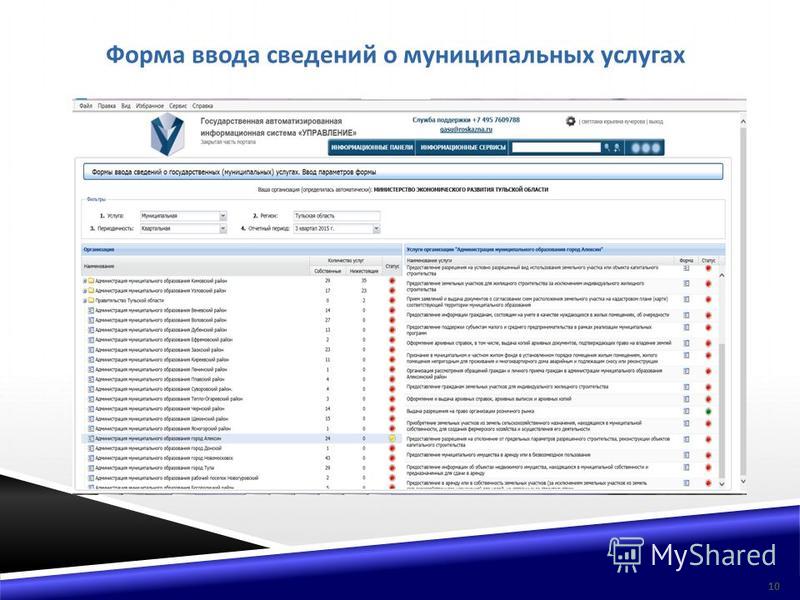 Форма 1 услуги. Отчетность в Гас управление. Гас управление муниципальные услуги. Гас управление формы отчета. 1 ГМУ форма.