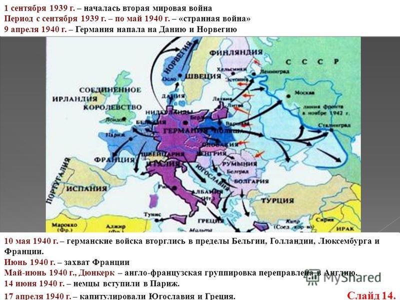 Захват франции