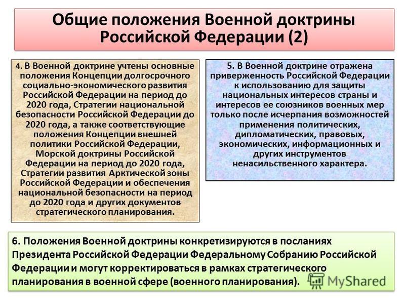 Российская доктрина. Основные положения военной доктрины. Основные положения военной доктрины Российской Федерации. Военная доктрина России основные положения. Основные положения военной безопасности.