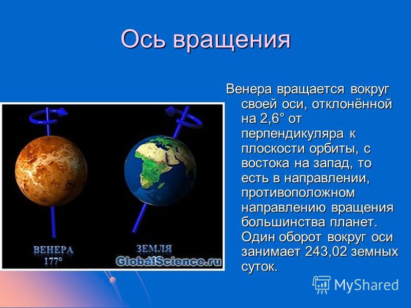 В каком направлении вращается земля вокруг оси. Вращение Венеры вокруг своей оси. Ось вращения. Земля вокруг оси. Вращение планет вокруг оси.