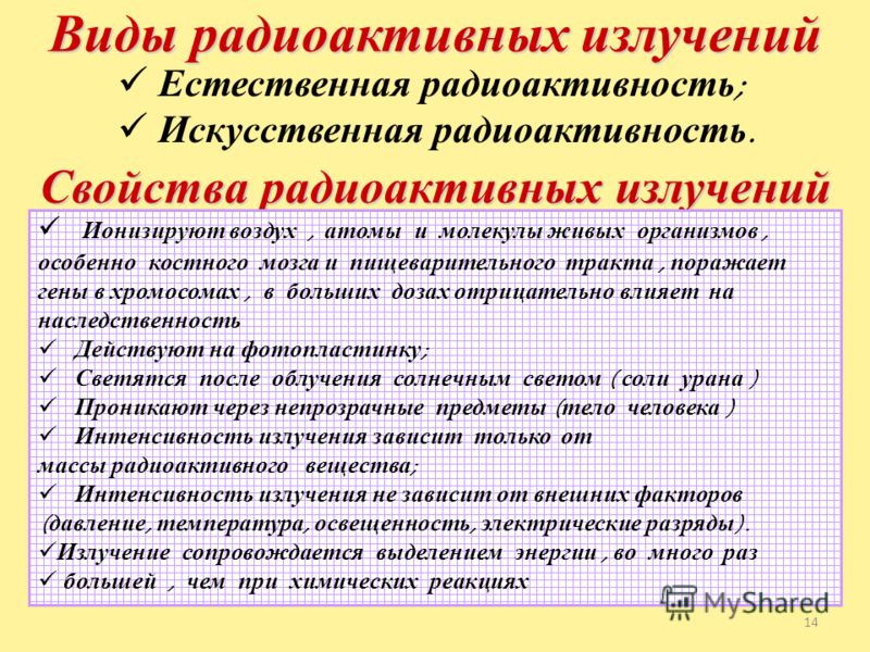 Радиоактивность виды радиоактивных излучений и их свойства. Виды и свойства радиоактивных излучений. Виды радиоактивности. Типы радиоактивного излучения характеристика. Основные виды радиоактивных излучений.