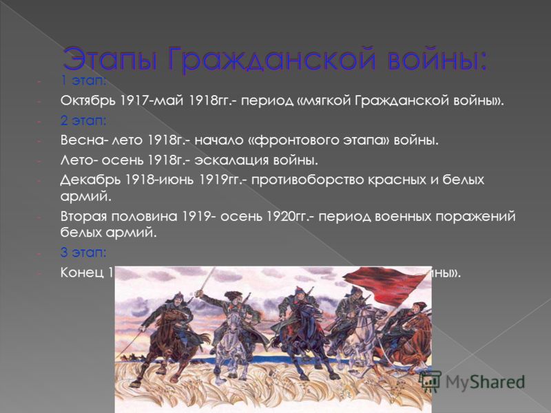 События лета 1917. 1 Этап гражданской войны 1918 лето. Второй этап гражданской войны Весна лето 1918. Гражданская война октябрь 1917 май 1918. Лето – осень 1918 г..