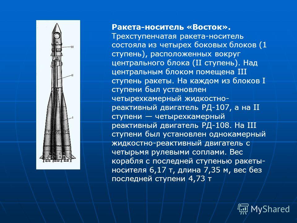 Какой высоты ракета