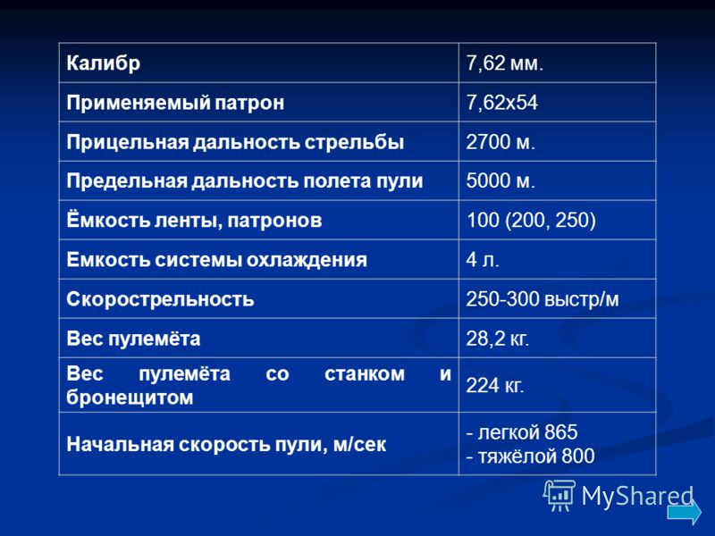 Дальность пистолета. Предельная дальность полета пули. Предельная дальность полета пули ПМ. Максимальная дальность полета пули ПМ. Предельная дальность полёта пули ПМ составляет.