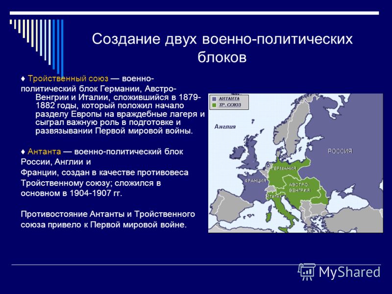 В состав тройственного союза входили