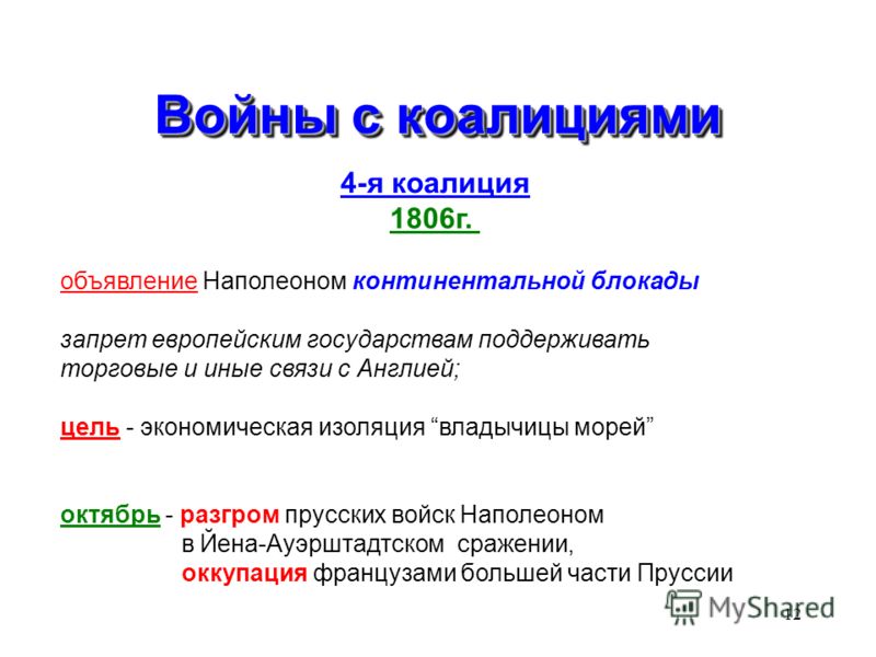 Коалиция это. Объявление Наполеоном Континентальной блокады 1806. Четвертая коалиция 1806-1807. Причины войны четвертой коалиции. Война четвертой коалиции итоги.