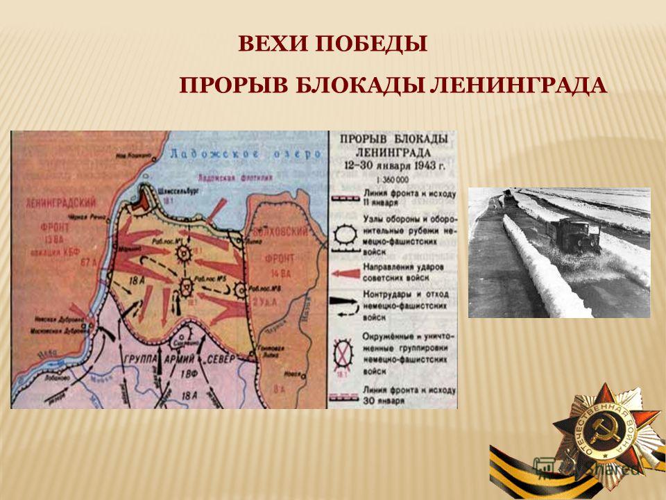 Операция по прорыву блокады ленинграда. Прорыв блокады Ленинграда схема. Прорыв блокады Ленинграда карта. Карта прорыва блокады Ленинграда в 1943 году. Снятие блокады Ленинграда карта.