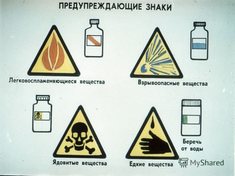 Знаки химической безопасности картинки