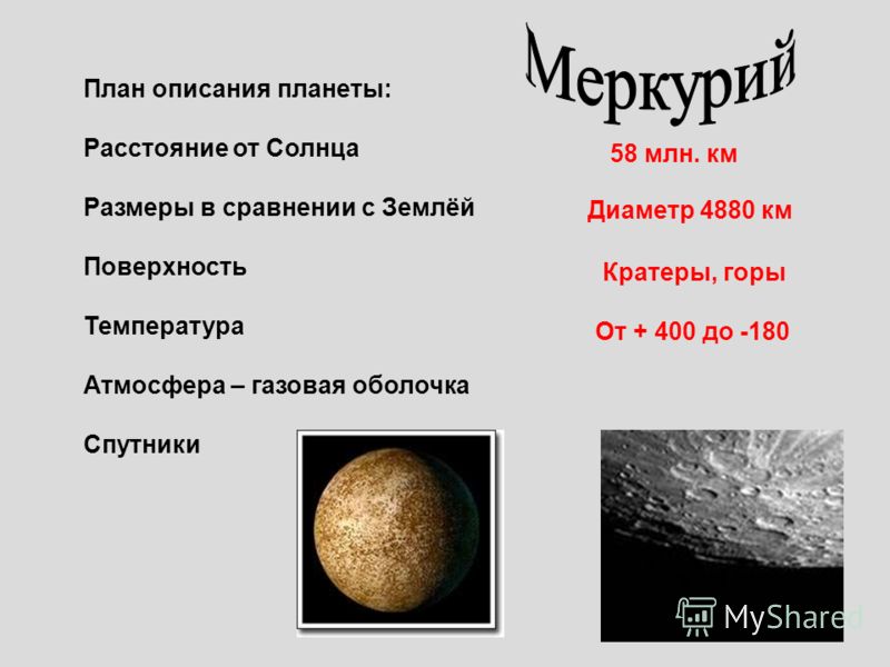 Планеты по удаленности от солнца