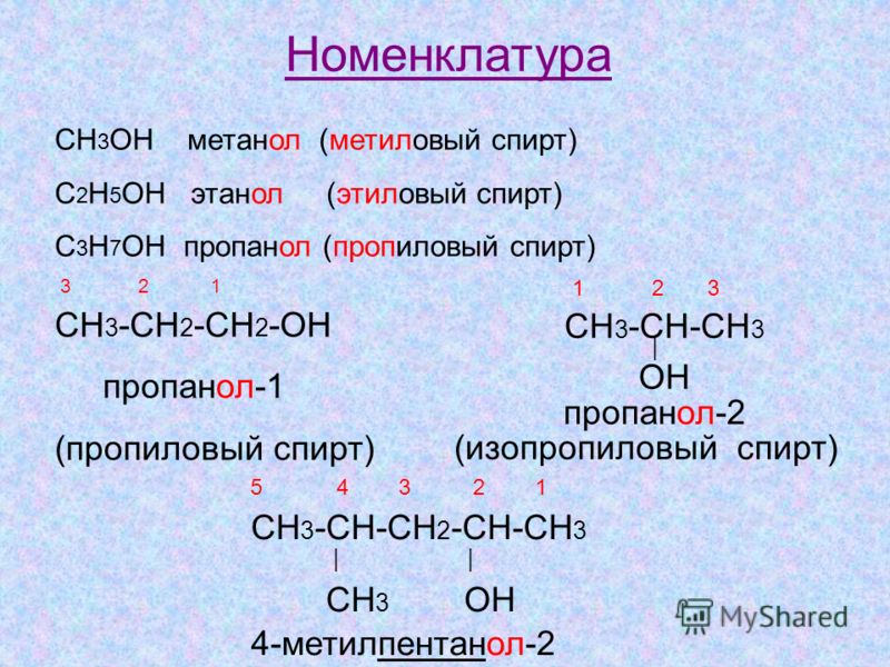 Ch3 ch3 номенклатура. Ch3 c c Ch Ch ch3 название. Номенклатура спиртов ch3-Ch-Ch-ch3. Изомерия спиртов ch3 Ch ch3 ch2. H3c-Ch-ch3-ch3 название вещества.