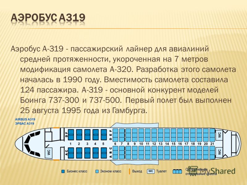 Сколько мест в самолете. Схема самолета Аэробус а319. Аэробус а 319 схема мест. Схема самолета Эйрбас 319. Airbus a319 план салона.