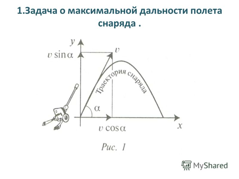 Угол максимальной дальности полета