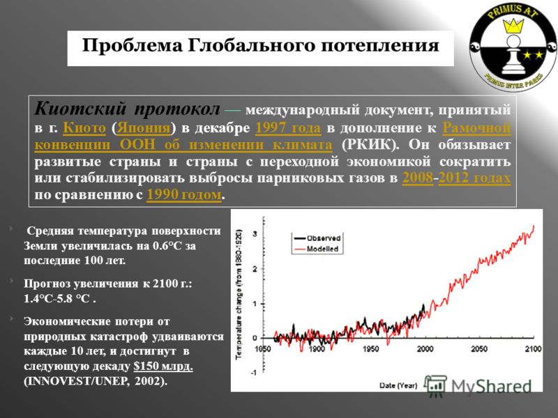 Изменения мирового климата