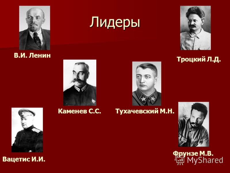 Имеют белые красные и. Лидеры красной армии в гражданской войне. Лидеры красного движения в гражданской войне. Участники красного движения в гражданской войне. Лидеры красных и белых в гражданской войне.