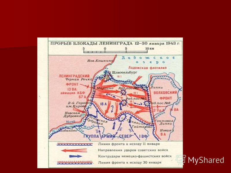 Битва за москву и блокада ленинграда конспект. Карта рубежей блокады Ленинграда.