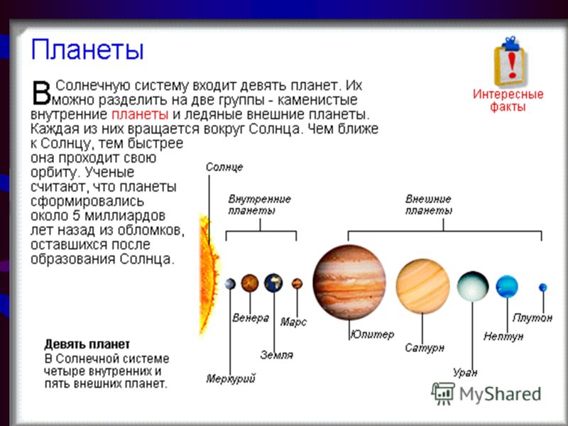 Проект планеты солнечной системы