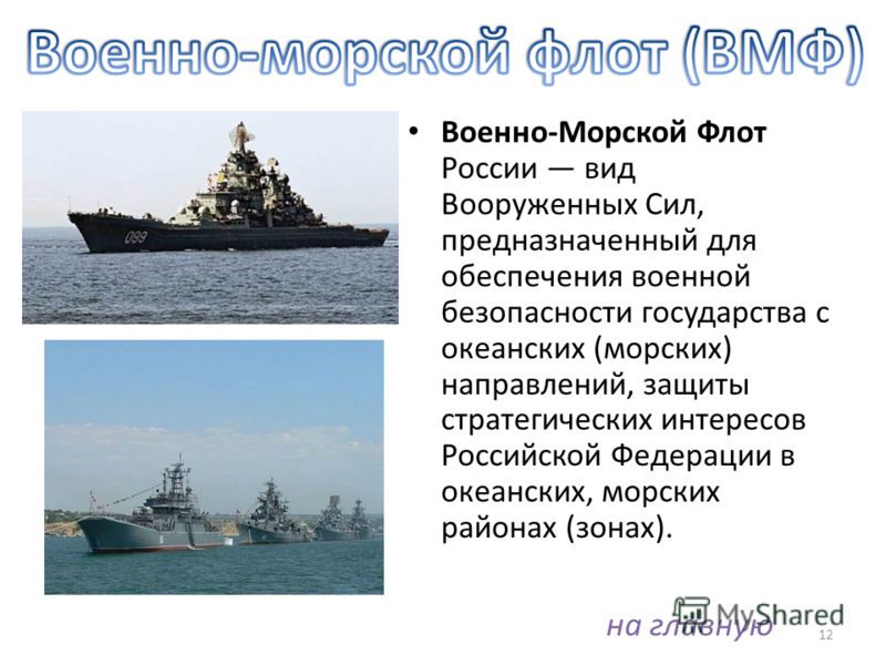 Роль флота. Военно-морской флот Российской Федерации проект. Состав военно-морского флота Вооруженных сил РФ. Структура военно-морского флота Вооруженных сил РФ. Структура военно-морского флота вооруженные силы России.