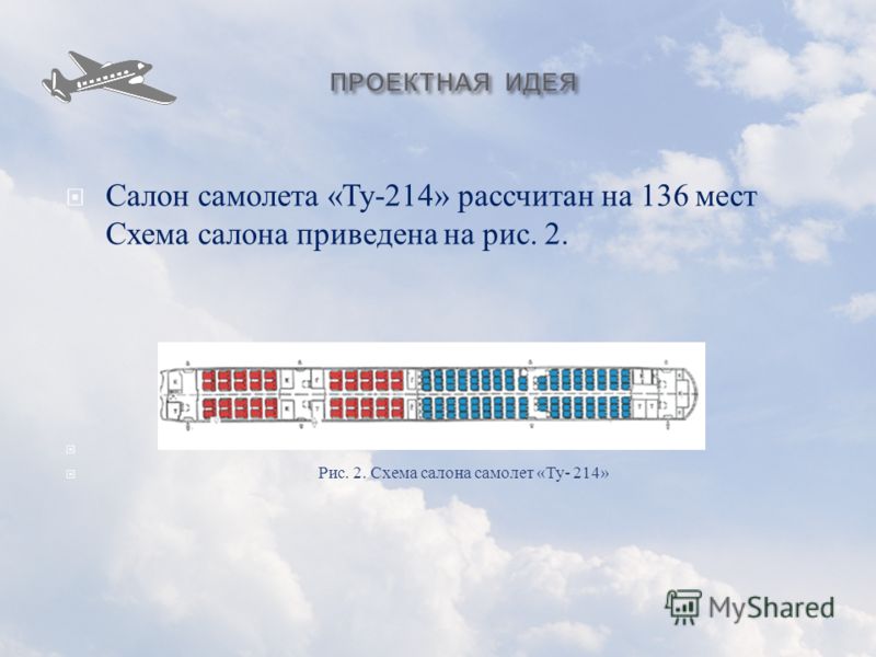 Лучшие места в самолете. Ту-214 схема салона. Схема расположения мест в самолете Суперджет 100 Азимут. Самолет Азимут расположение мест в самолете. Места в ту схема салона.