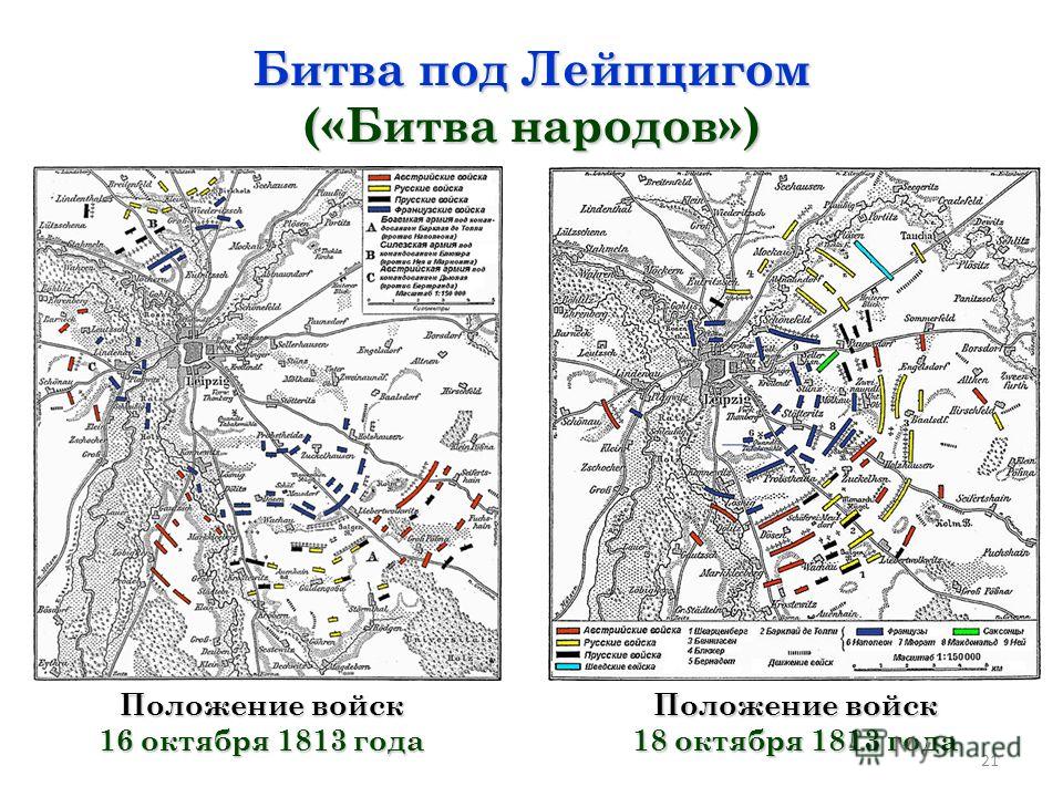 Укажите место трехдневной битвы народов