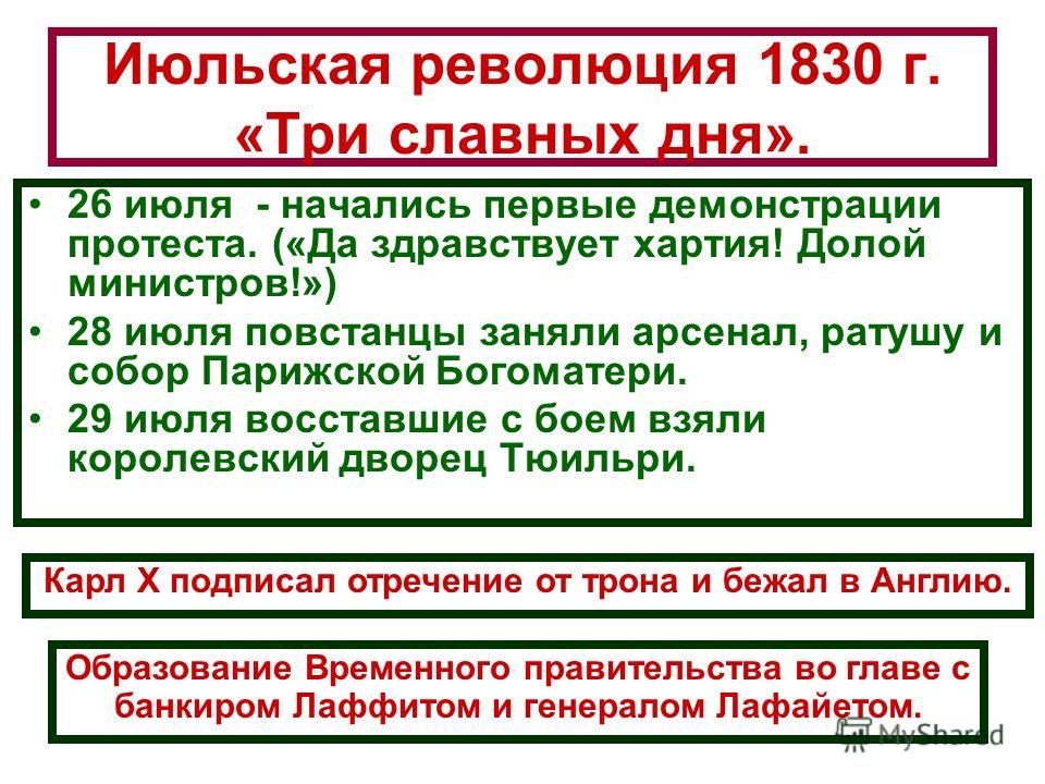 Франция в первой половине xix в от реставрации к империи презентация 9 класс