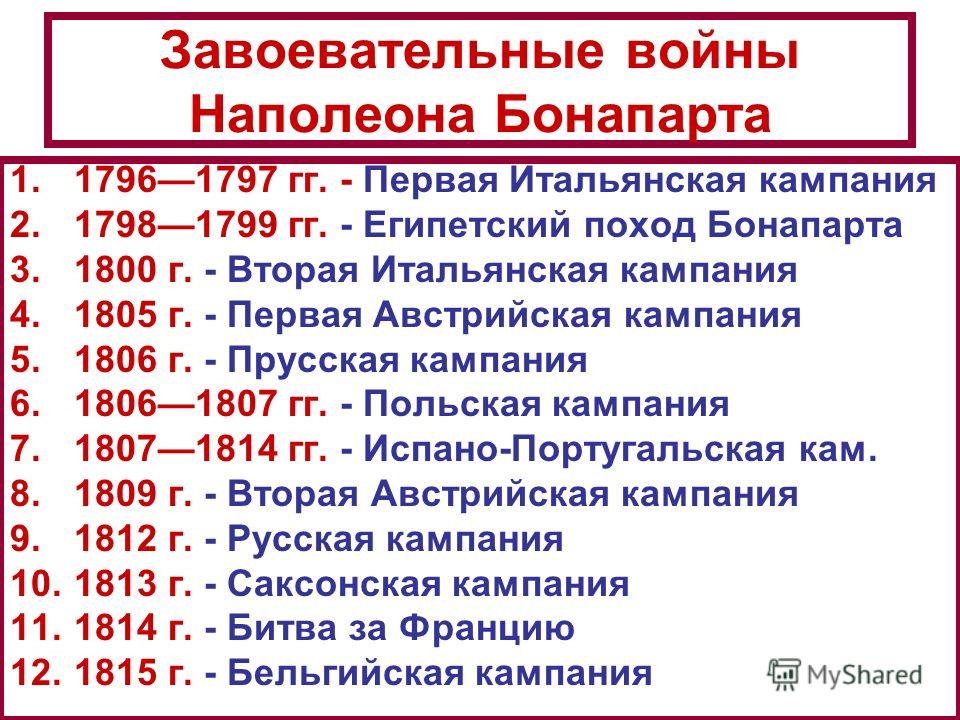 Итоги наполеоновских войн для франции и европы. Завоевательные войны Наполеона 1799-1815. Завоевательные войны Наполеона Бонапарта таблица. Завоевательные походы Наполеона Бонапарта таблица. Завоевательные войны Наполеона Бонапарта.