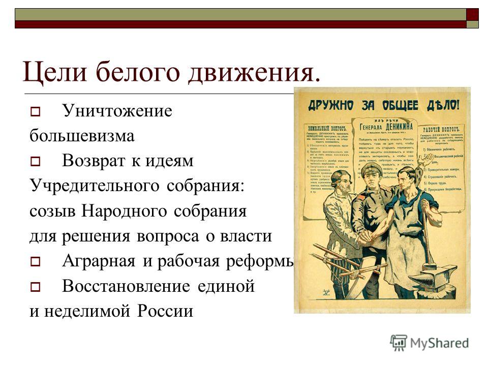 Кто такие белые. Цели белого движения в гражданской войне. Цели белой армии в гражданской войне. Цели белых в гражданской войне в России. Цели и задачи белого движения.