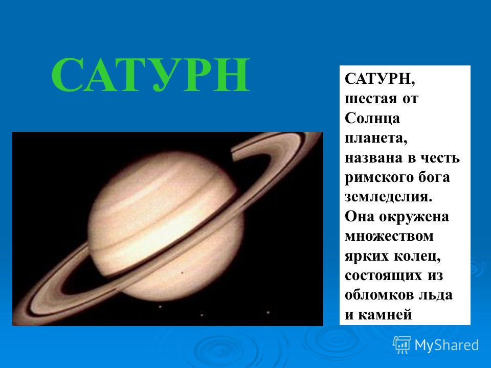 Сатурн Планета солнечной системы. Сатурн Планета названа в честь. Названия планет в честь богов.