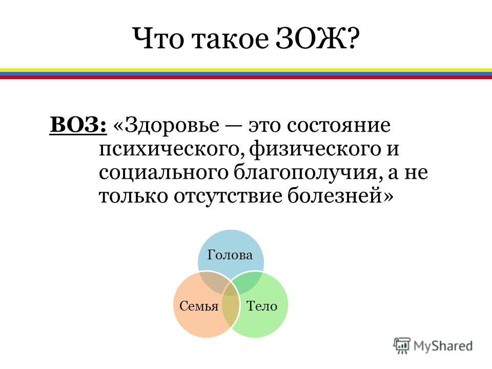 Определения по теме здоровье