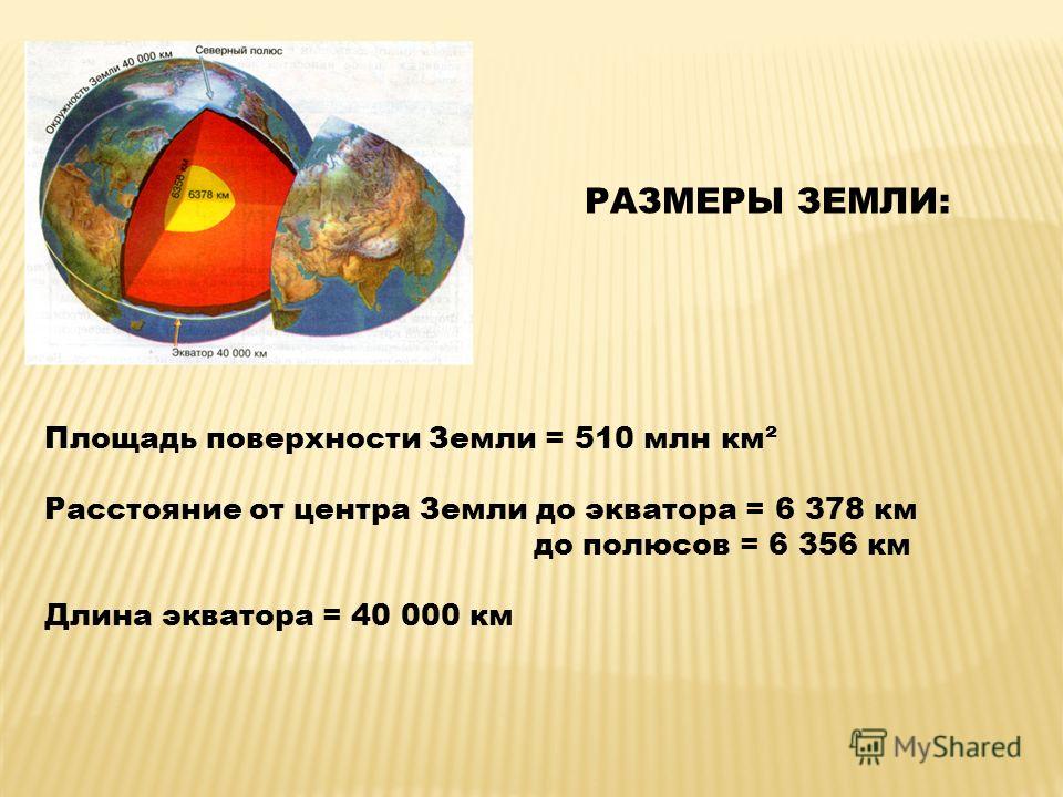 Диаметр км. Диаметр ядра земли в километрах. Расстояние до центра земли. Площадь поверхности земли. Расстояние до центра земли от поверхности.