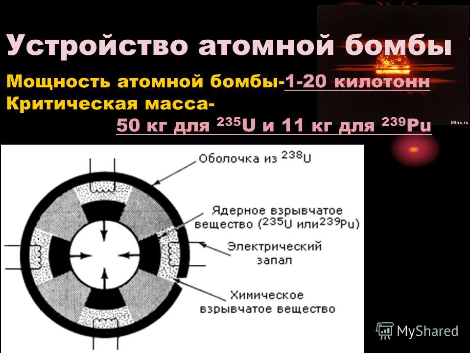 Чем отличается ядерная. Принципиальная схема ядерной бомбы. Схема действия ядерной бомбы. Устройство атомной бомбы. Конструкцияаьомной бомбы.