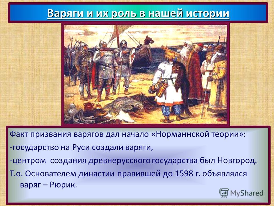 Варяги в новгороде год. Призвание варягов в Новгород на княжение. Призвание варягов норманская теория. Призвание варягов правление первых русских князей. Роль варягов в создании древнерусского государства.