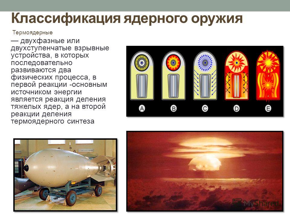 Как называется атомный. Классификация ядерных боеприпасов (в зависимости от мощности). Классификация ядерных боеприпасов атомные. Ядерное оружие подразделяется на. Классификация ядереых боеприпасрв.