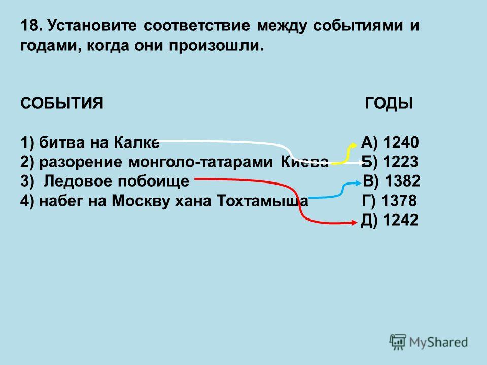 Соответствие между событиями. Установите соответствие между событиями и годами. Года установите соответствие между событиями и годами.. Установите соответствие между собтиям и годам. Установите соответствие между событиями и годами события.