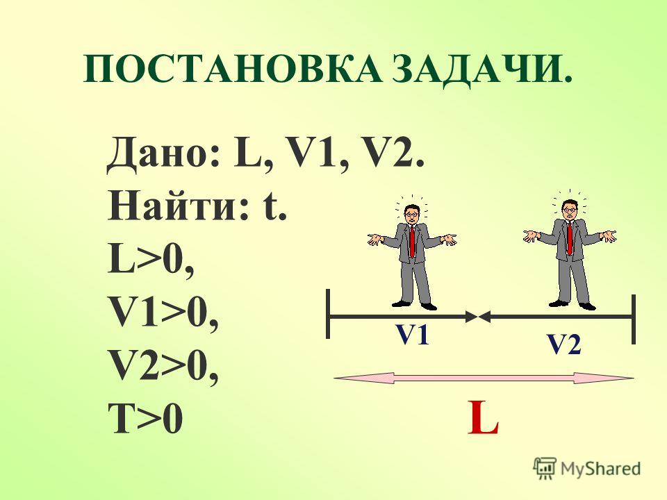 1 t формула. V1/t1 v2/t2. L v1+v2 t. V=1/T как найти t. Как найти t1.