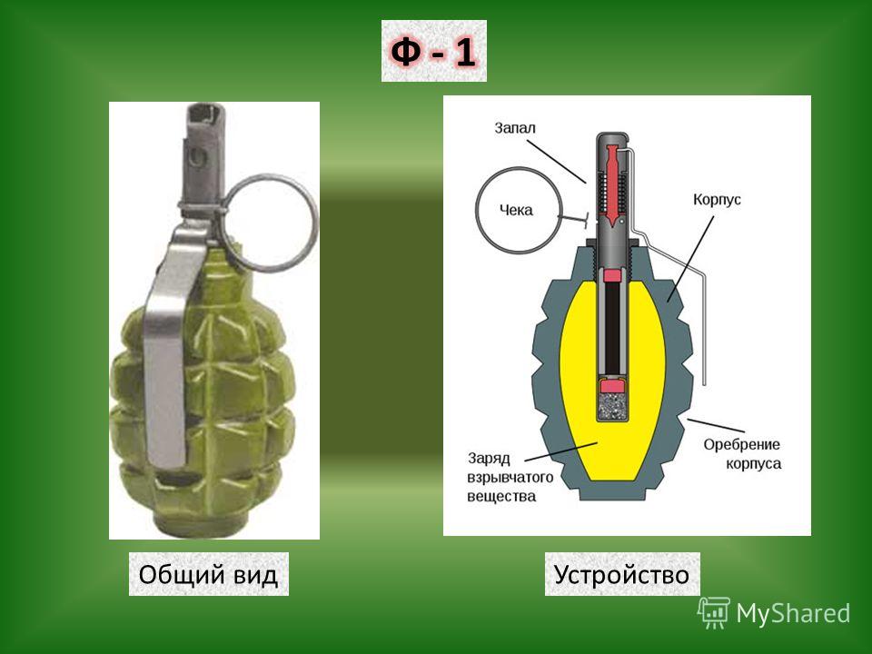 Чека гранаты фото