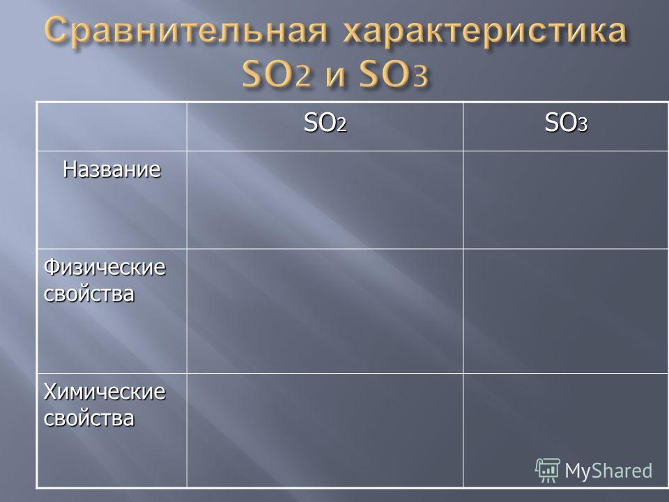 Характеристика so2 и so3